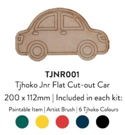 Tjhoko Paint car kit